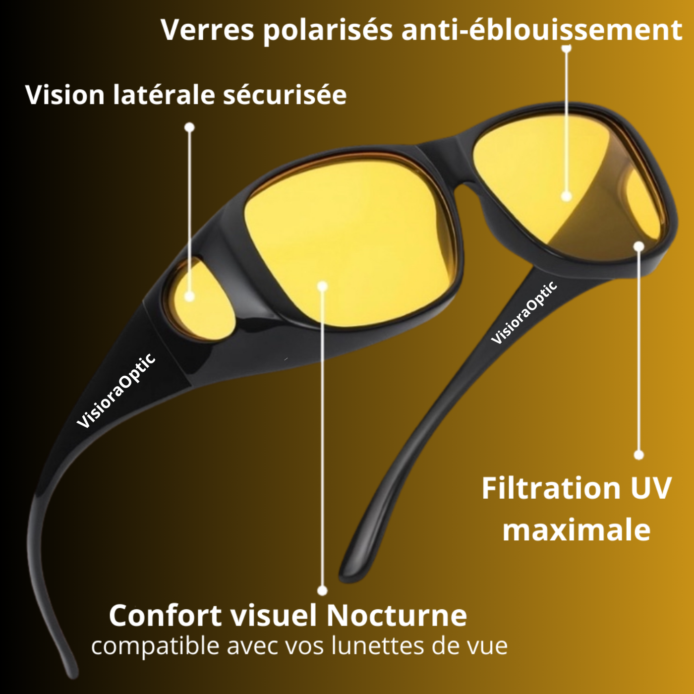 VisioraOptic™ - Les lunettes anti-éblouissement
