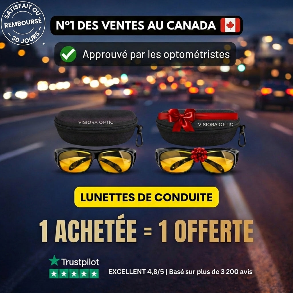 VisioraOptic™ - Les lunettes anti-éblouissement